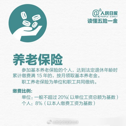 9图教你看懂五险一金+企业年金__财经头条__新浪财经