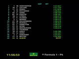【回放】2024F1迈阿密大奖赛 冲刺排位赛 圈速信息