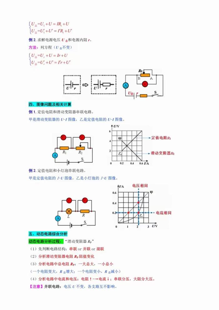 欧姆定律示意图图片