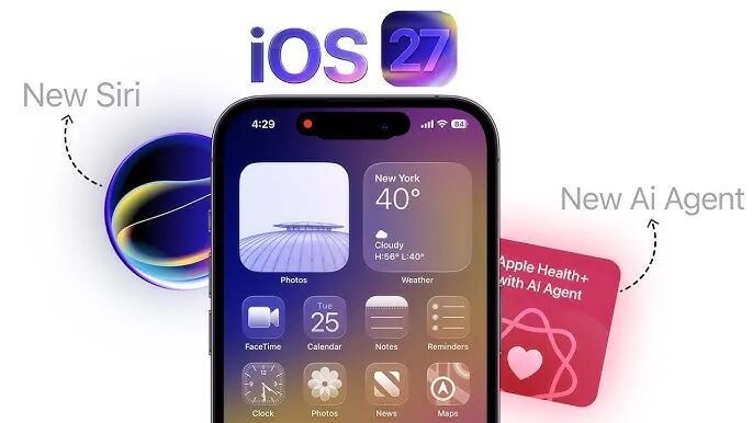 Ios 27. Look iOS 27 最大看点曝光,6月发布!__财经头条__新浪财经