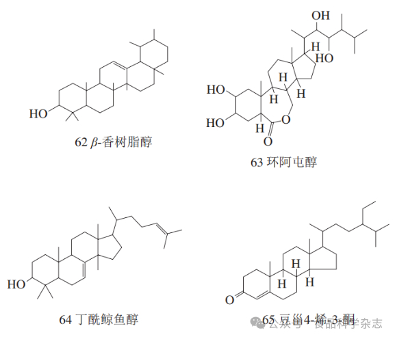 东北林业大学张莹副研究员等:马齿苋抑菌活性成分研究进展