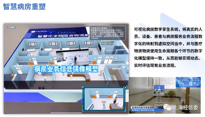 【AI上海范】“机器人+AI脑”构建数字孪生医院__财经头条__新浪财经