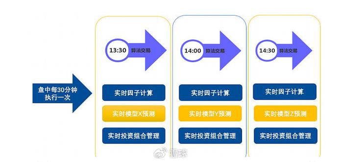 量化财经如何（量化投资怎么入门） 量化财经怎样
（量化投资怎么入门）《量化投资如何入门》 财经新闻