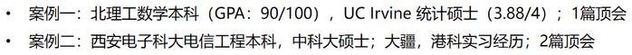 棕榈大道留学|留学不花钱还挣几十万 揭秘中东留学到底有多壕