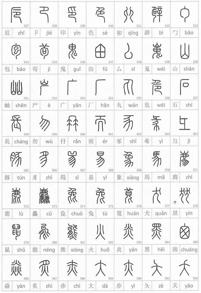 篆书《说文解字》540部首,(完整版)