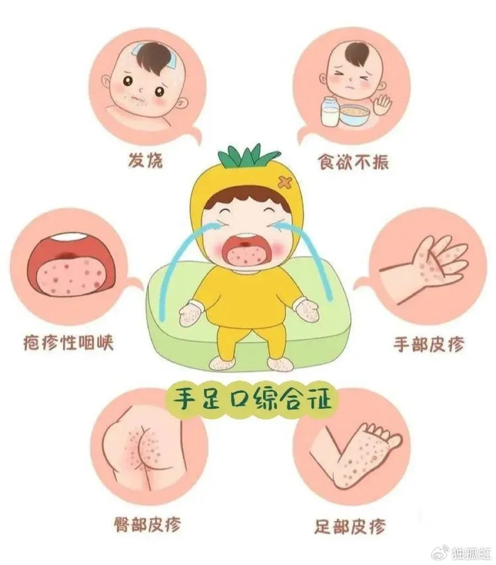 春暖花开,守护健康——春季学校常见传染病防控知识宣传|传染病|症状