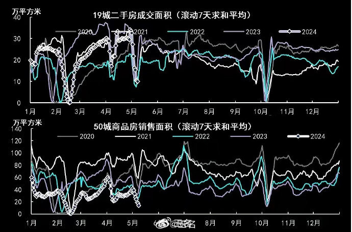 巴菲特股东大会教给我们的思维方法