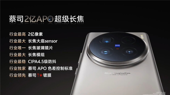 三星再见!vivo x100 ultra搭载2亿像素长焦,支持30倍高清舞台录像