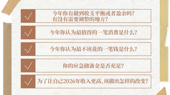 年末复盘，一定要问自己的40个问题