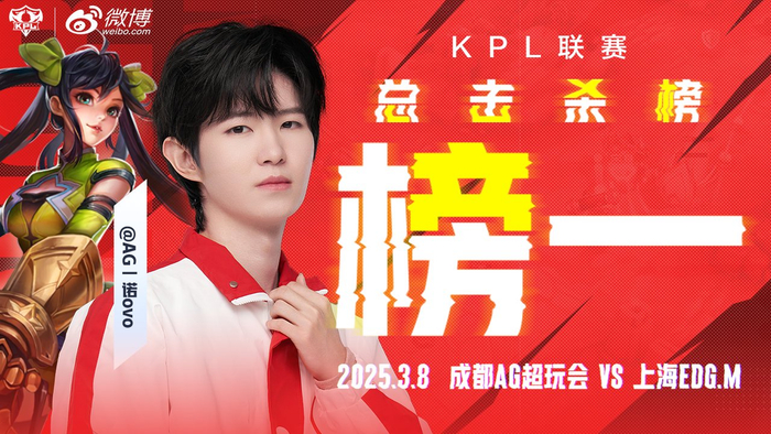 一诺创下KPL历史新纪录 荣登击杀榜首位__财经头条__新浪财经