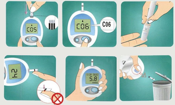 检查,核对血糖试纸条批号,有效期及调码(如需要)是否正确.