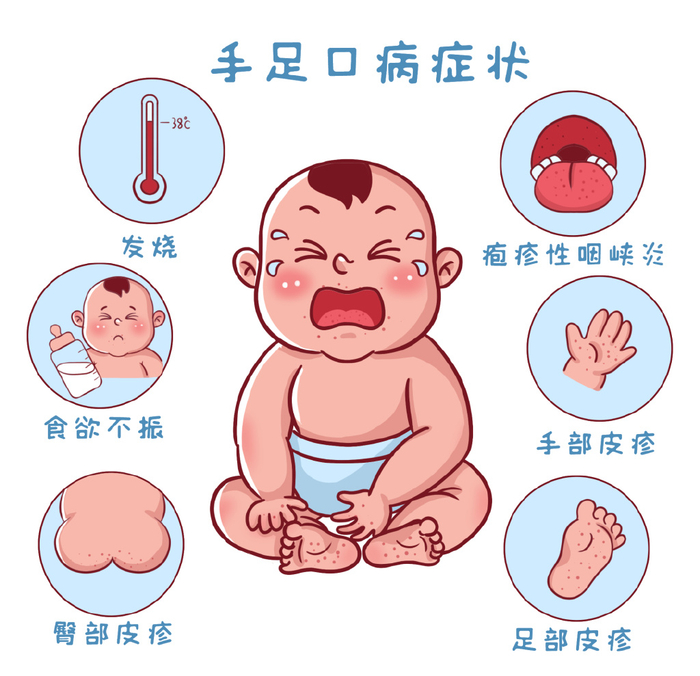 返校在即,家长朋友们,手足口病防控知识学一学!