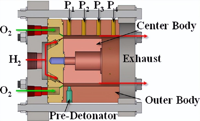 Nasa Rdre Engine 中国进度如何?美国高超音速发动机再获突破:RDRE旋转爆震成功试车