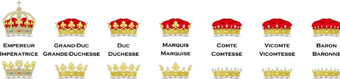 英国国王自己是什么爵位?
