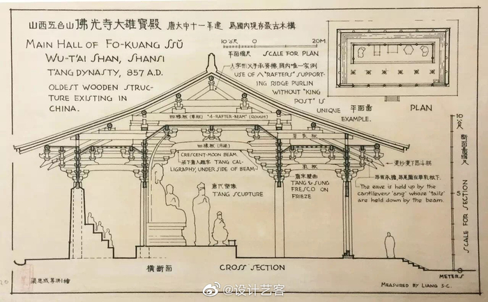 中国古建筑解析，木结构剖面图…