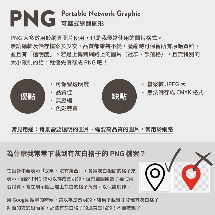 你的 PNG 真的是透明的吗 软件技巧|designnotdeep__财经头条__新浪财经