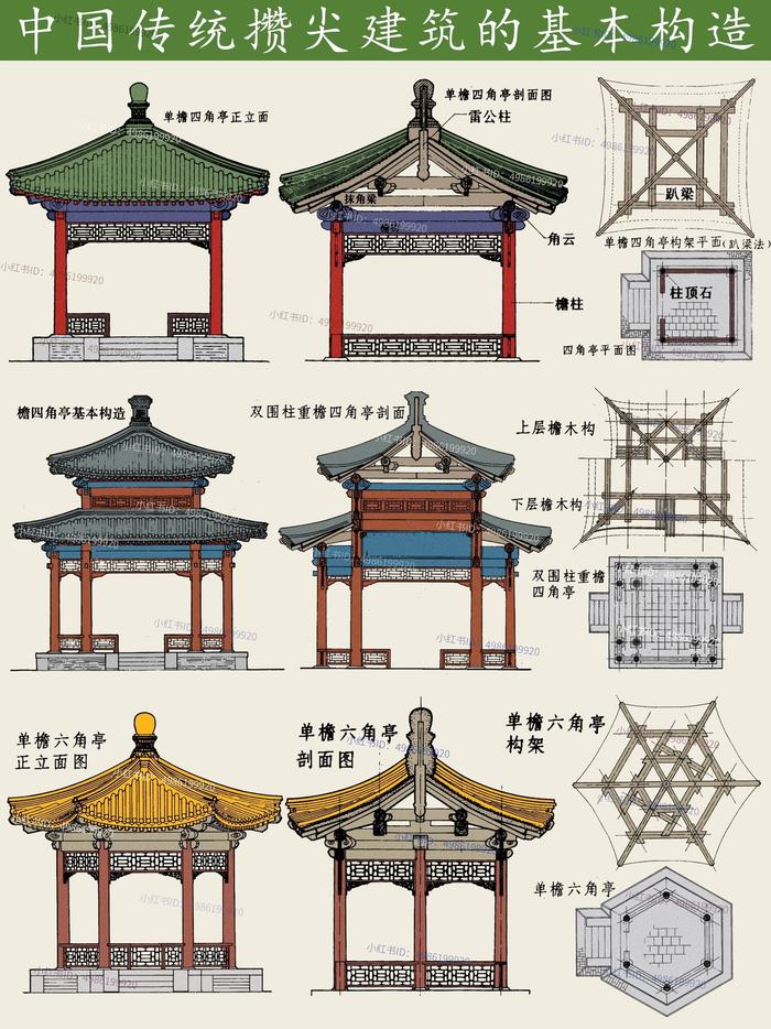 亭子结构顶部图片