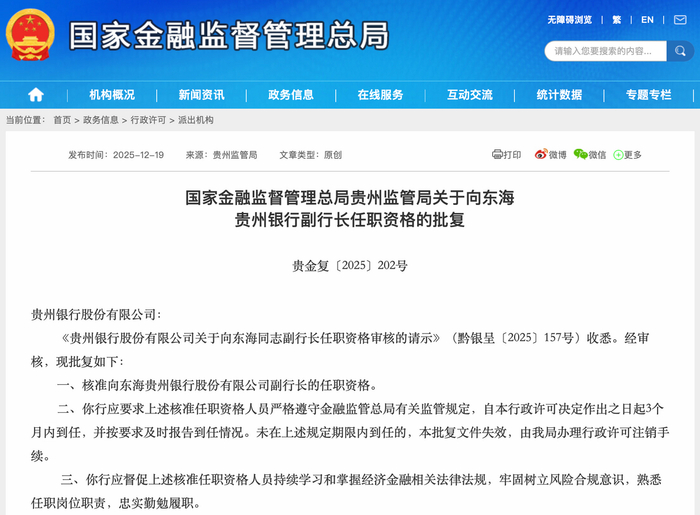 In-Depth Analysis of the Performance Outlook of Bank of Guizhou After the "One President, Five Vice Presidents" Executive Structure Adjustment