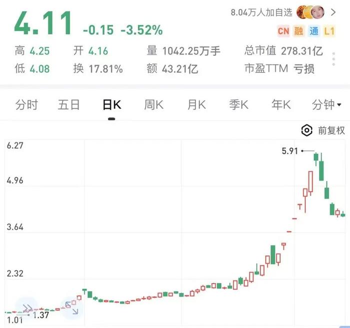 台州老板造水泵，突然暴涨260个亿