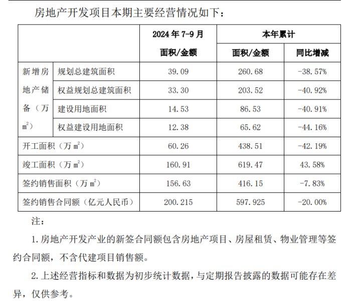 中国铁建：现金难以覆盖短债，多子公司出现商票逾期、拖欠农民工工资