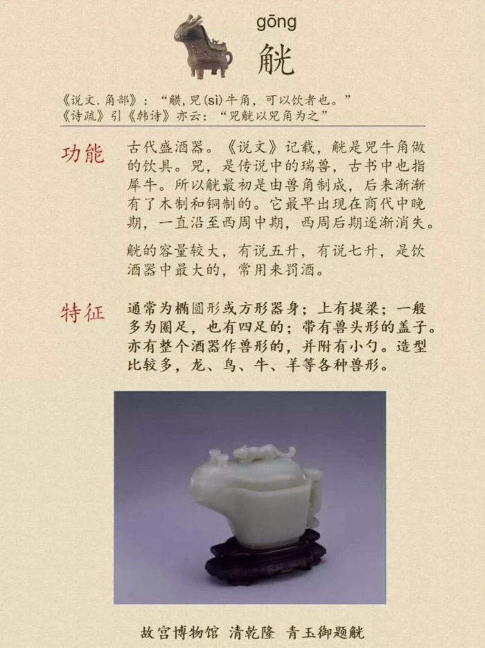 博物馆里的生僻字,一次认全!