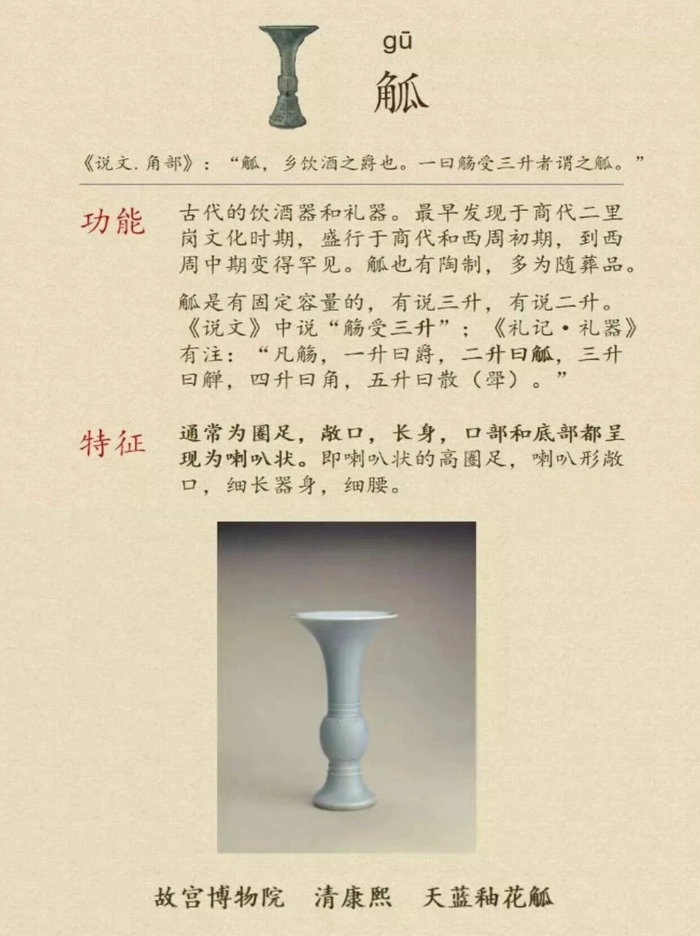 博物馆里的生僻字,一次认全!