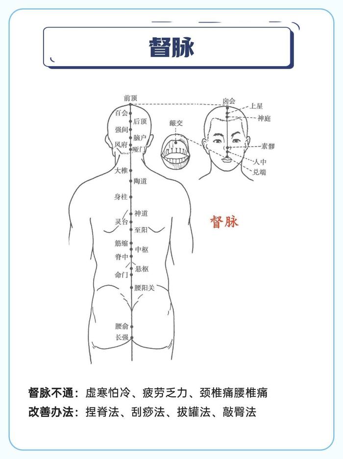 十四经络堵塞改善方法