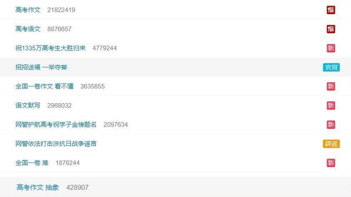 2025年高考作文的三段话，有人摸不着头脑，有人豁然清醒