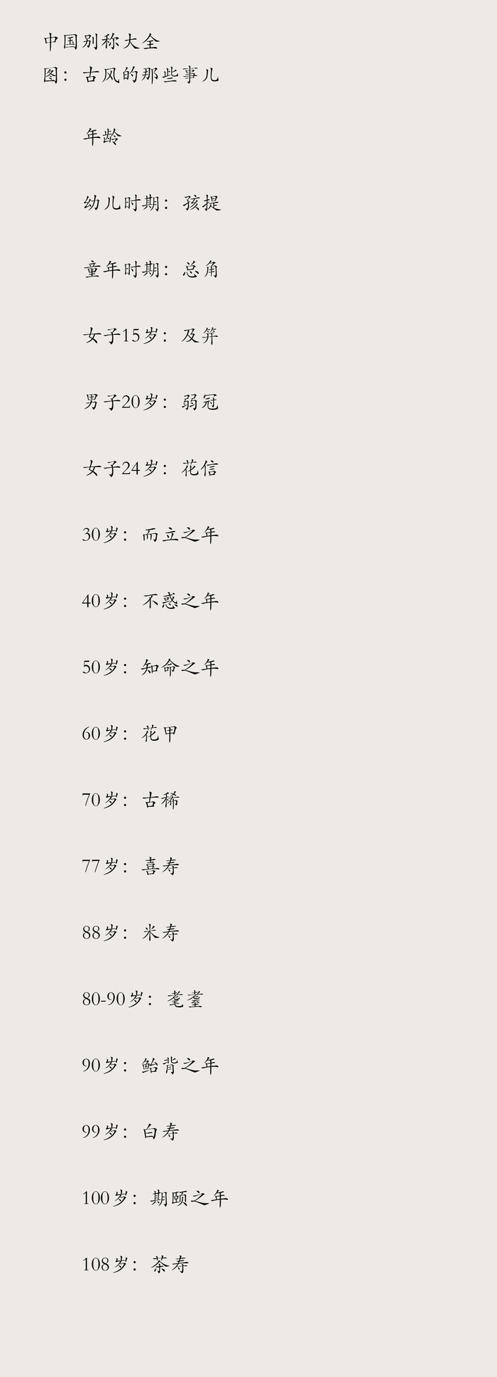 古代美而不俗的雅称、别称大全