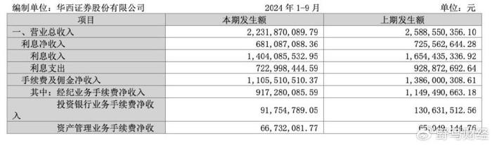 金通灵财务造假余波未了！华西、光大、国海3家券商将站上被告席  第6张