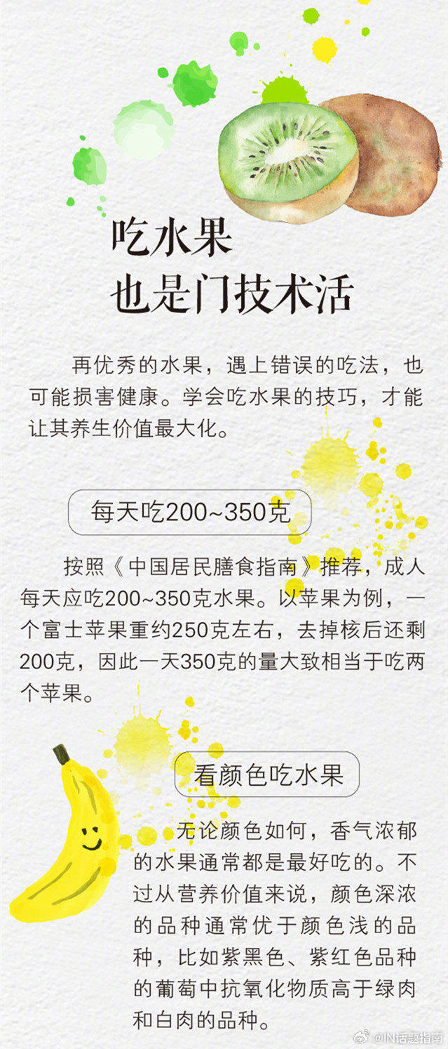 一份水果营养排行榜 让你明明白白吃水果|水果表|水果|蜜桃_新浪新闻