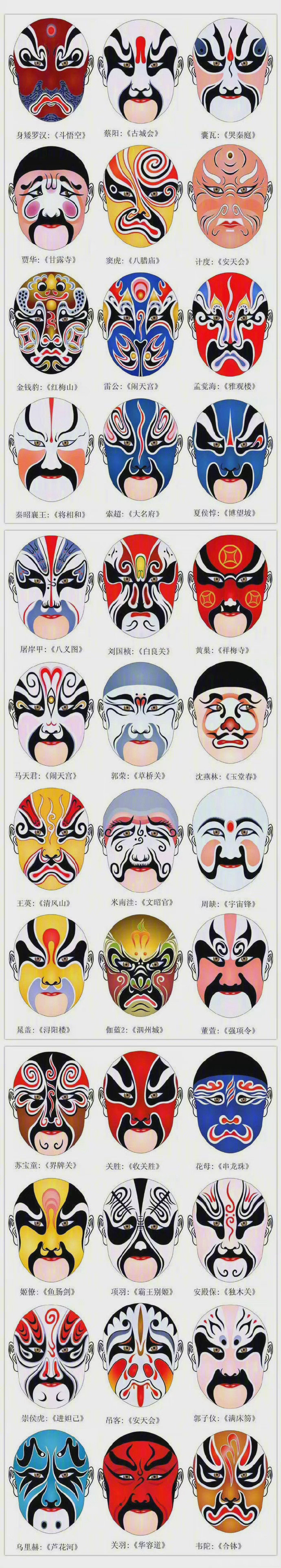 超全的京剧脸谱合集,国粹之美值得收藏!_新浪新闻