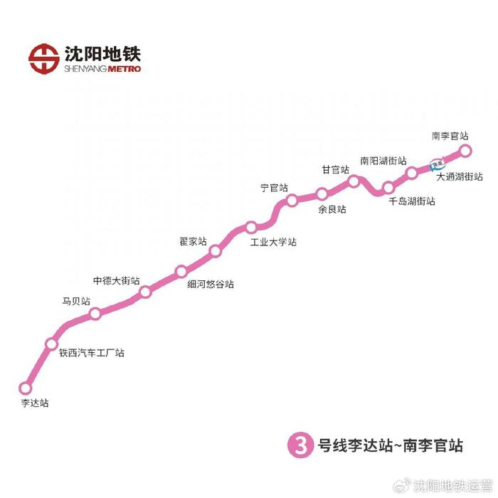 沈阳地铁三号线各站点图片