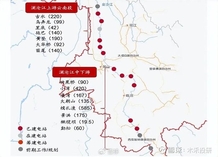 華能水電和長江電力誰更好真的會開發雅魯藏布江嗎