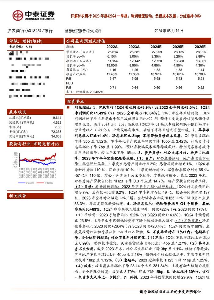 调研汇总:景顺长城,华夏,嘉实基金等84家明星机构调研松霖科技!