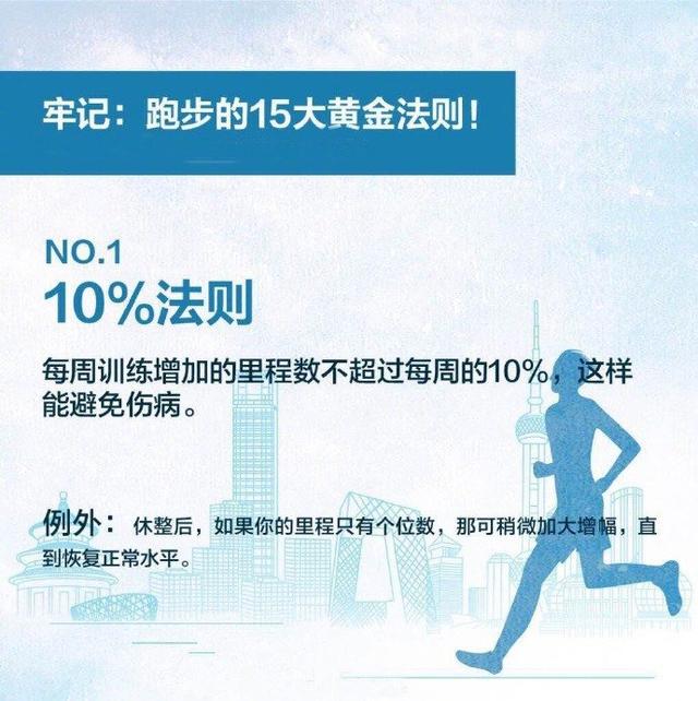 注意！90%人跑步都不正确，教你15条跑步法则[推荐]