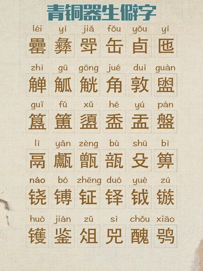 青铜器字图片