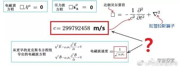 引力波的速度为什么正好等于光速?其中暗藏着怎样的秘密?