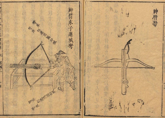 古代的各种“中国弩”__财经头条__新浪财经