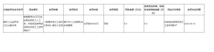 中国铁建：现金难以覆盖短债，多子公司出现商票逾期、拖欠农民工工资  第13张