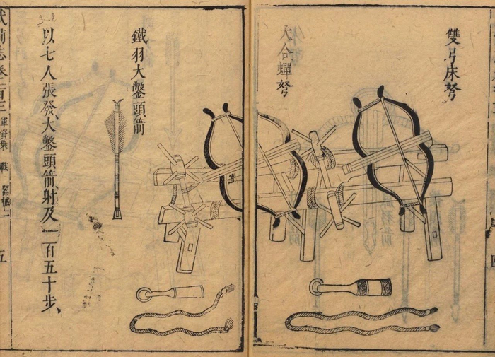 古代的各种“中国弩”__财经头条__新浪财经