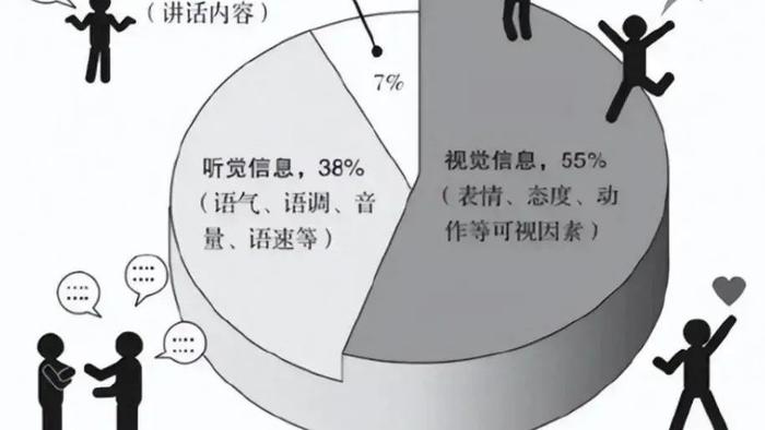 一个家庭最好的模样，就是坚持“梅拉宾法则”