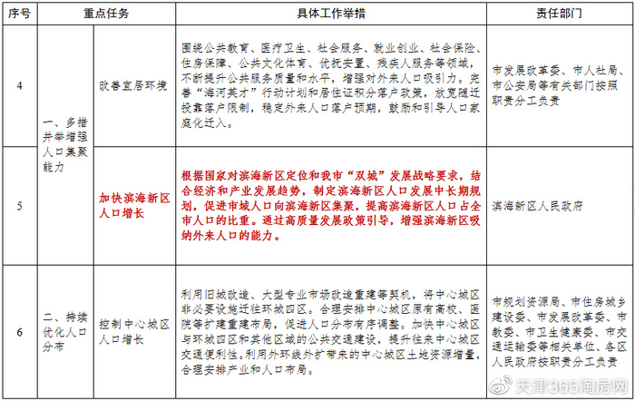 滨海新区保险