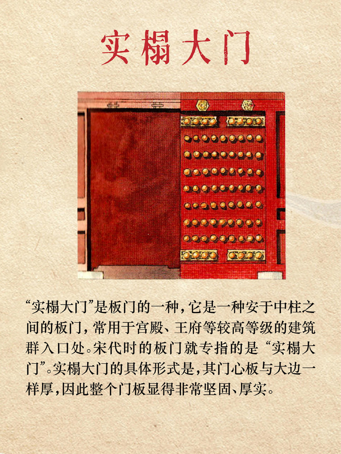 一组图看懂中国古建筑大门!