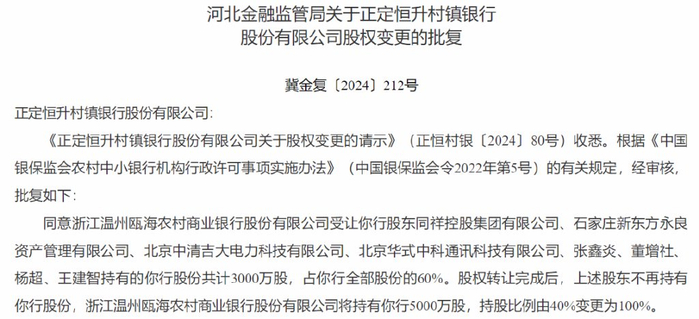 九卦 | 又两家银行同日获批解散！超50家银行解散，释放什么信号？-银行破产能拿回本金吗
