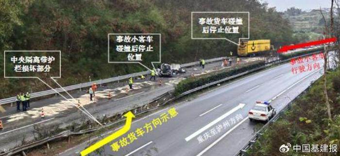 6死1伤！g93成渝环线高速公路2·13交通事故查明，多人被立案侦查财经头条 6766