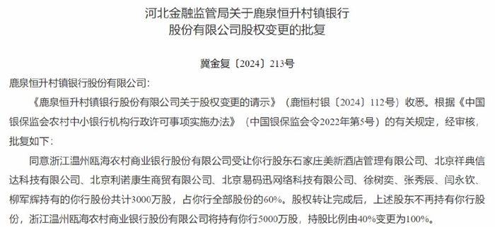 九卦 | 又两家银行同日获批解散！超50家银行解散，释放什么信号？-银行破产能拿回本金吗