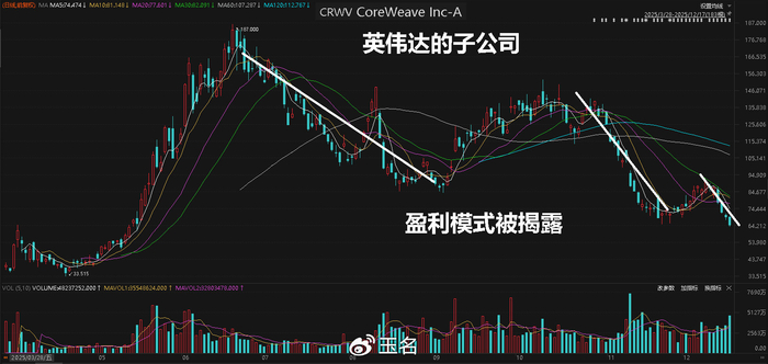 遇到双标怎么办?成功就有不确定性__财经头条__新浪财经