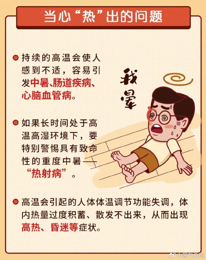 快,科普下如何防中暑!