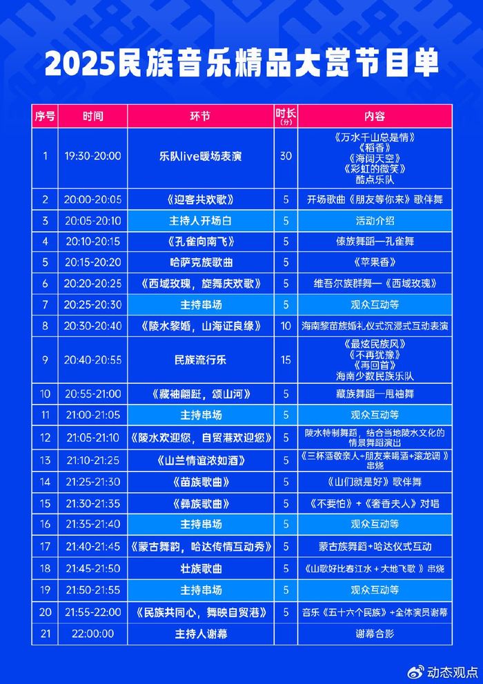 00爱情含义解析 网络用语00代表什么